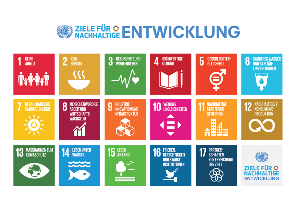 Die 17 Ziele für nachhaltige Entwicklung