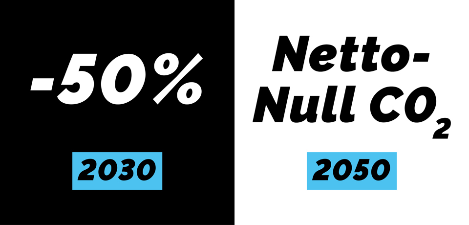 -50% bis 2030 und Netto-Null-Ziel für Kohlenstoffemissionen bis zum Jahr 2050