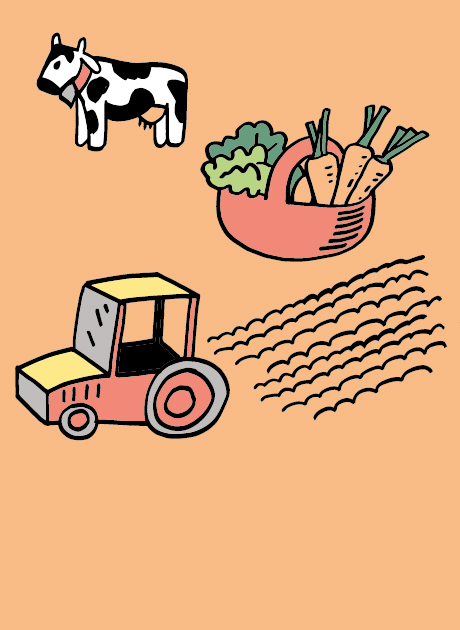 Landwirtschaft und Ernährung
